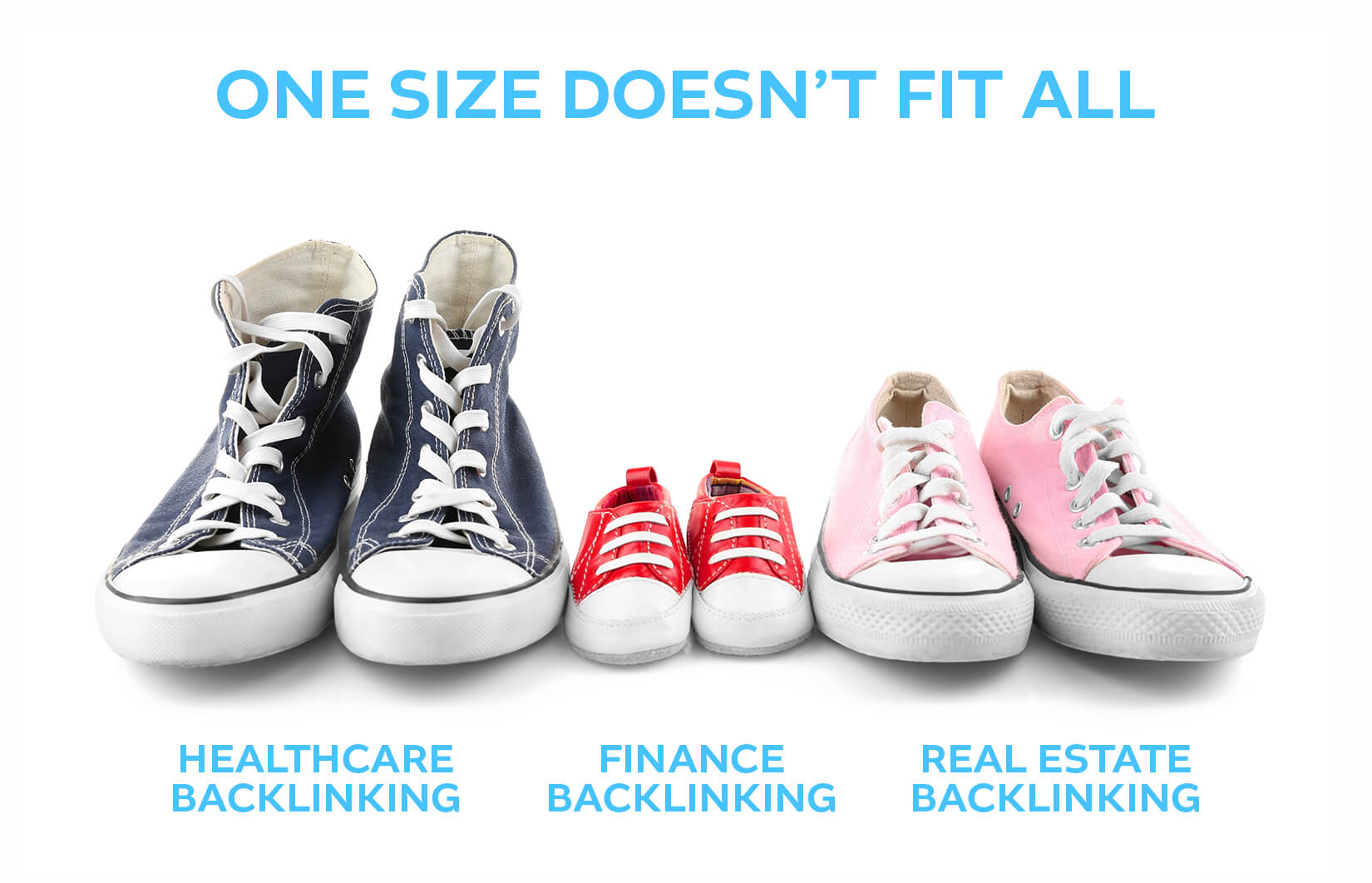 one size does not fit all backlink blog
