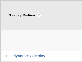 If formatted incorrectly, you will see dynamic as the source in Google Analytics.