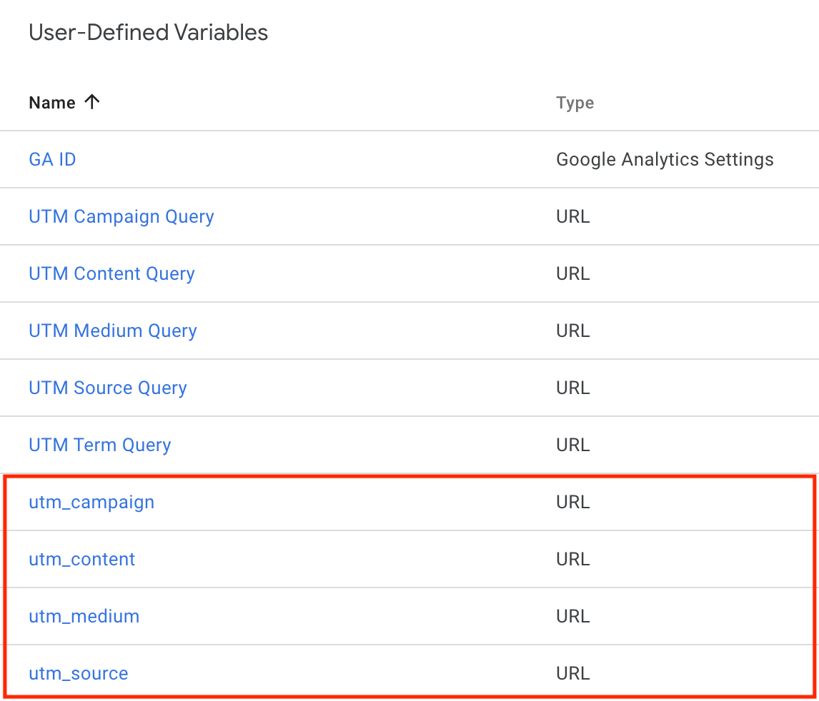 Image highlighting the 4 user-defined variables we have created in Google Tag Manager so far.